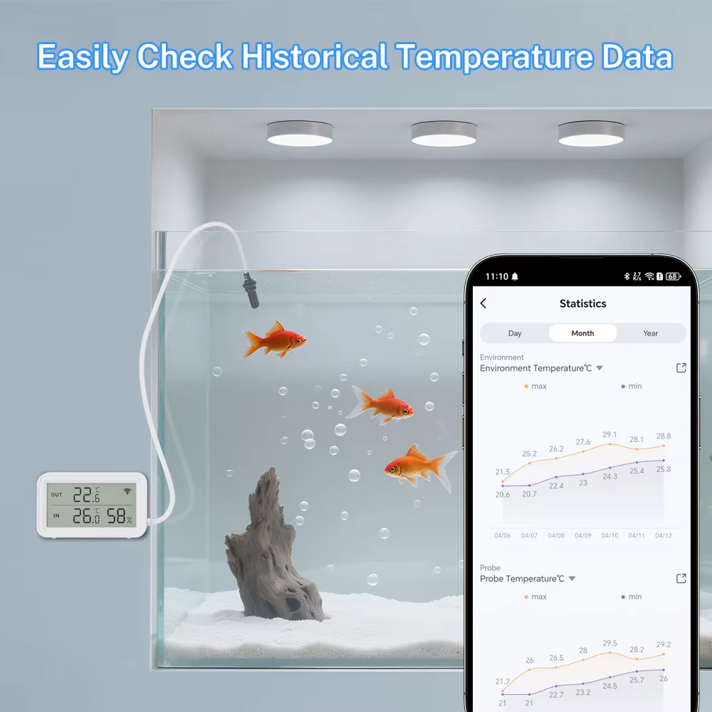 Sonde externe de température e - Temperature Humidity Sensor avis et prix