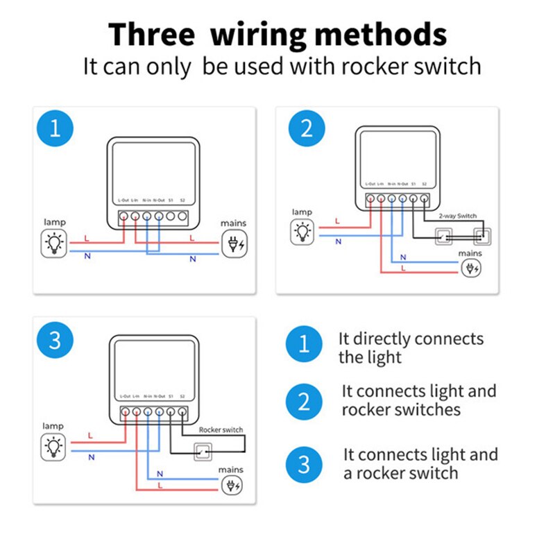 Tuya 16A Mini Wifi commutateur - Diy Home Automation Controller avis et prix