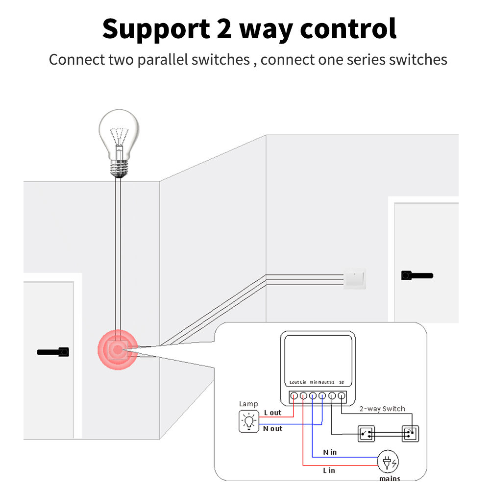 Tuya – Mini interrupteur intel - Diy Home Automation Controller avis et prix