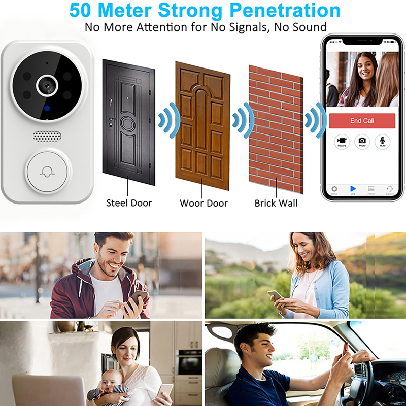 Sonnette vidéo intelligente Wi - Smart Doorbell Wired avis et prix