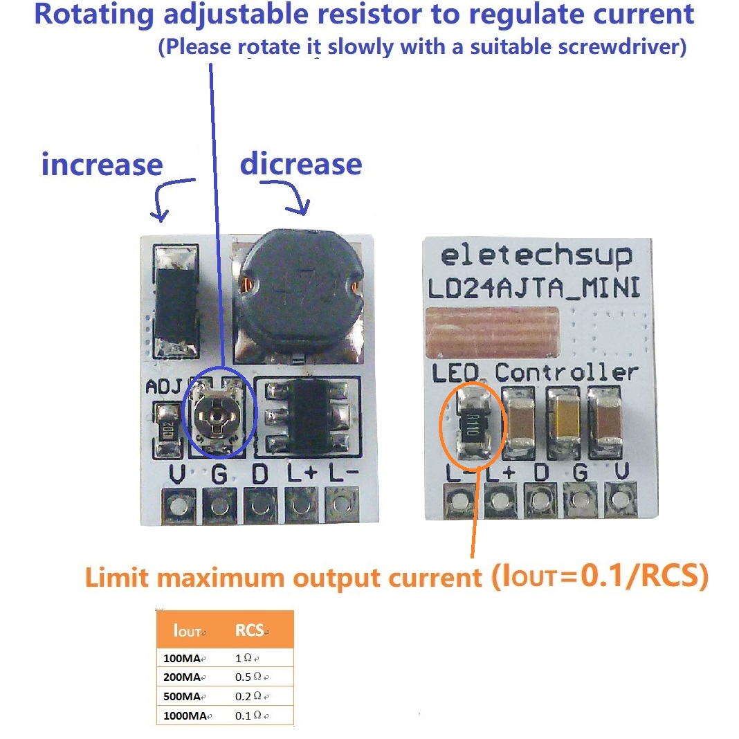 Carte de contrôle de gradation - Home Automation Arduino avis et prix