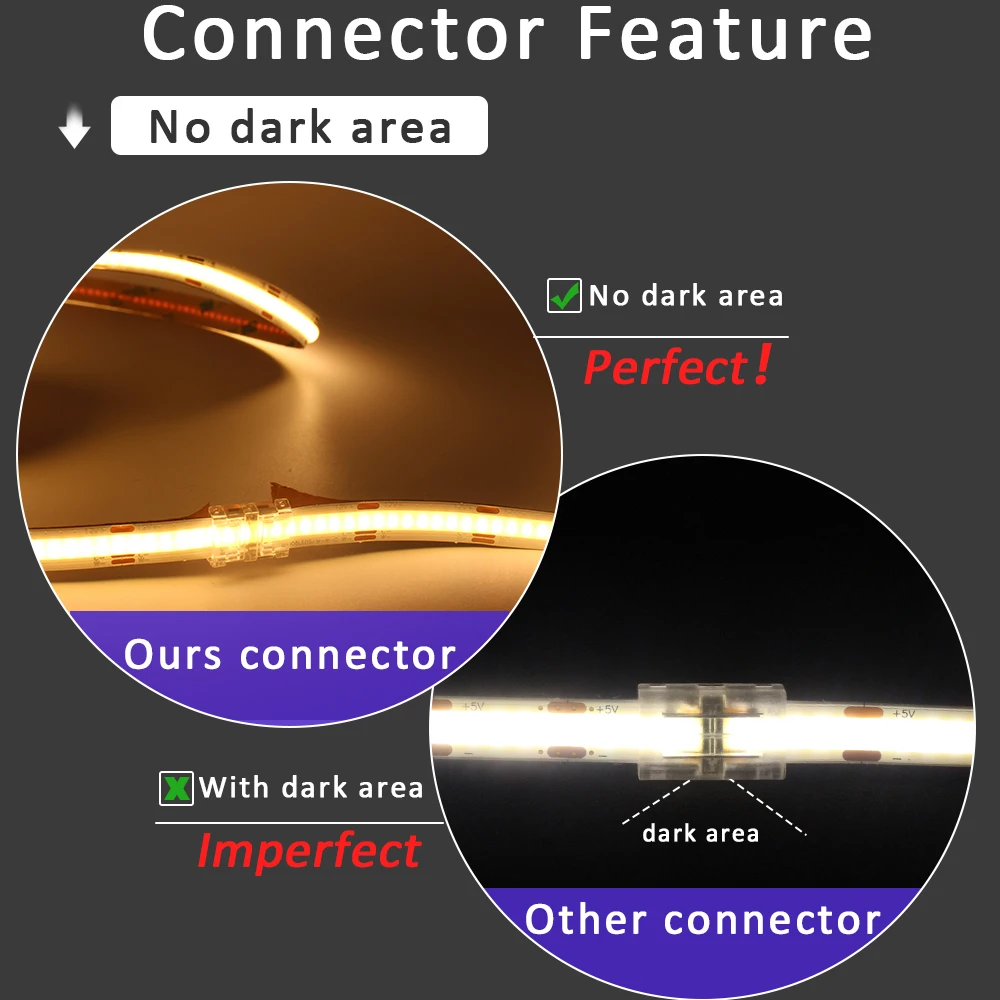 Connecteur de bande LED COB SM - Rgb Led Matrix 8X8 avis et prix