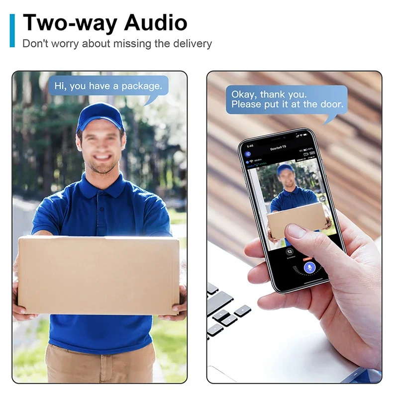 Interphone visuel sans fil WiF - Smart Doorbell Wired avis et prix