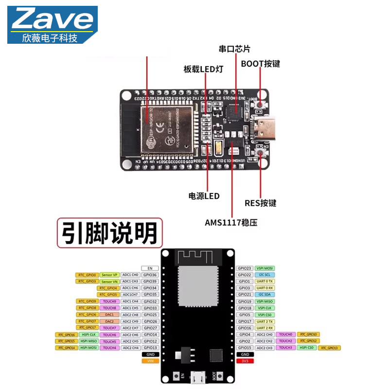 Carte de développement ESP32 W - Esp8266 Nodemcu Board avis et prix