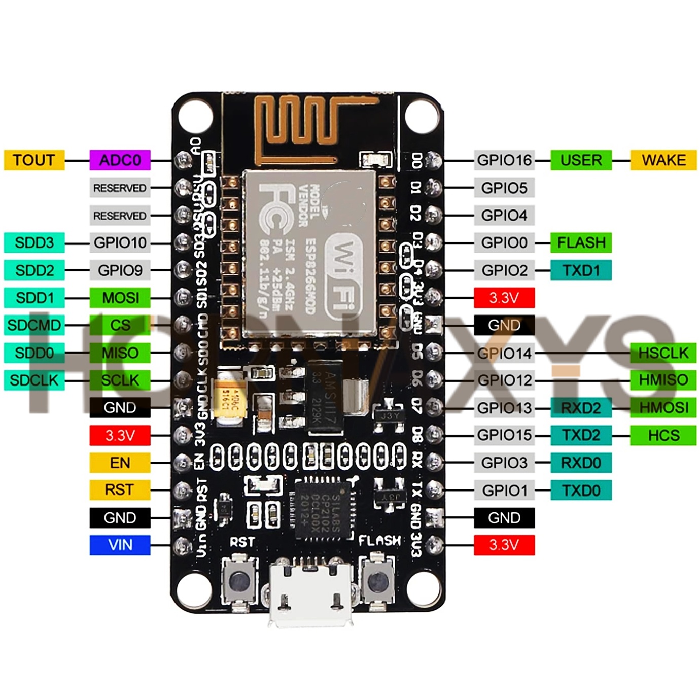 NodeMcu V3 V2 Lua WIFI Interne - Esp8266 Nodemcu Board avis et prix