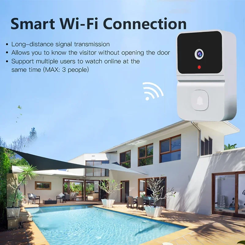 Sonnette de porte intelligente - Smart Doorbell Wired avis et prix
