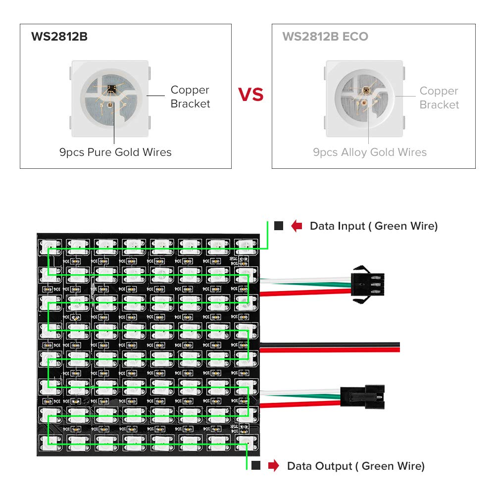 Technologie matricielle LED, W - Rgb Led Matrix 8X8 avis et prix